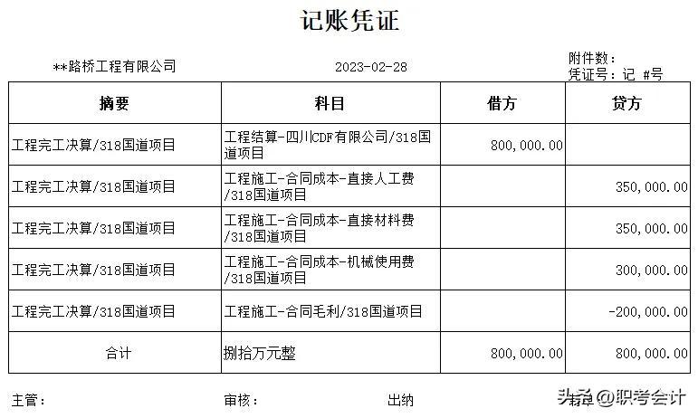 工程施工科目属于什么科目（施工企业业务节点和会计分录）